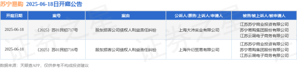 股票配资平台app 苏宁易购作为被告/被上诉人的2起涉及股东损害公司债权人利益责任纠纷的诉讼将于2025年6月18日开庭
